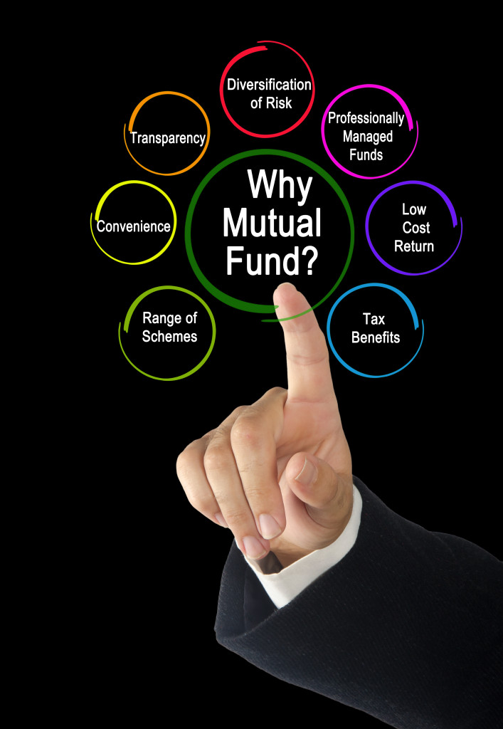 hand pointing to reasons why mutual fund